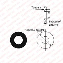 Изображение товара