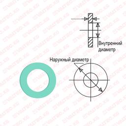 Изображение товара