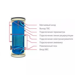 Изображение товара